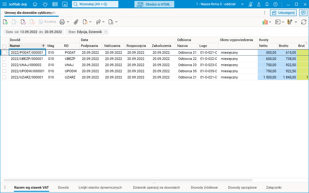 Obraz zawierający stół Opis wygenerowany automatycznie