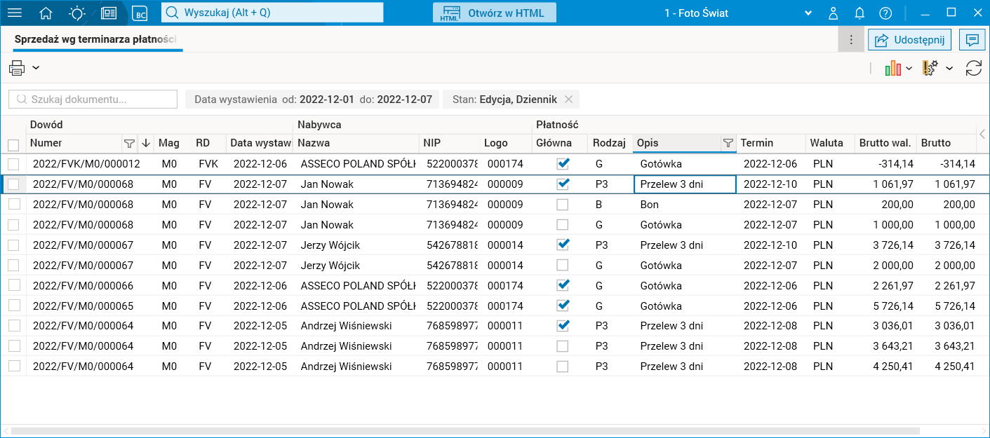 Obraz zawierający stół Opis wygenerowany automatycznie