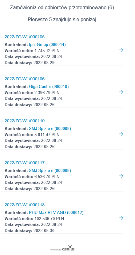 Obraz zawierający tekst Opis wygenerowany automatycznie