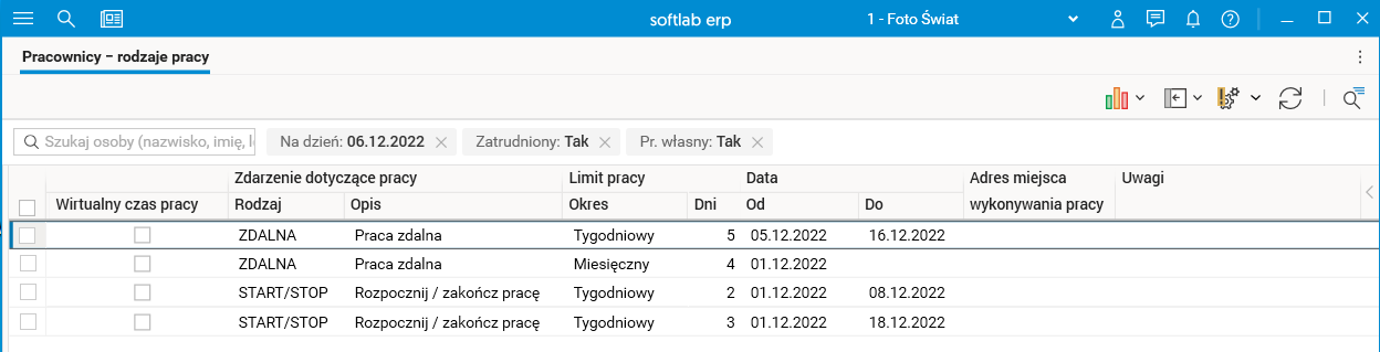 Obraz zawierający stół Opis wygenerowany automatycznie