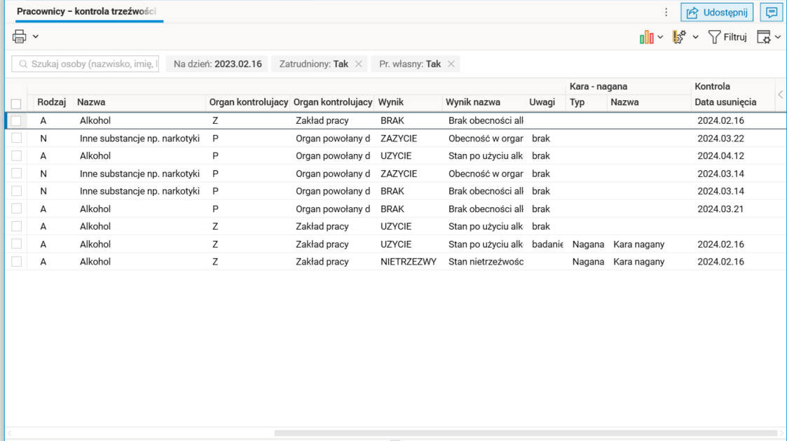 Obraz zawierający stół Opis wygenerowany automatycznie