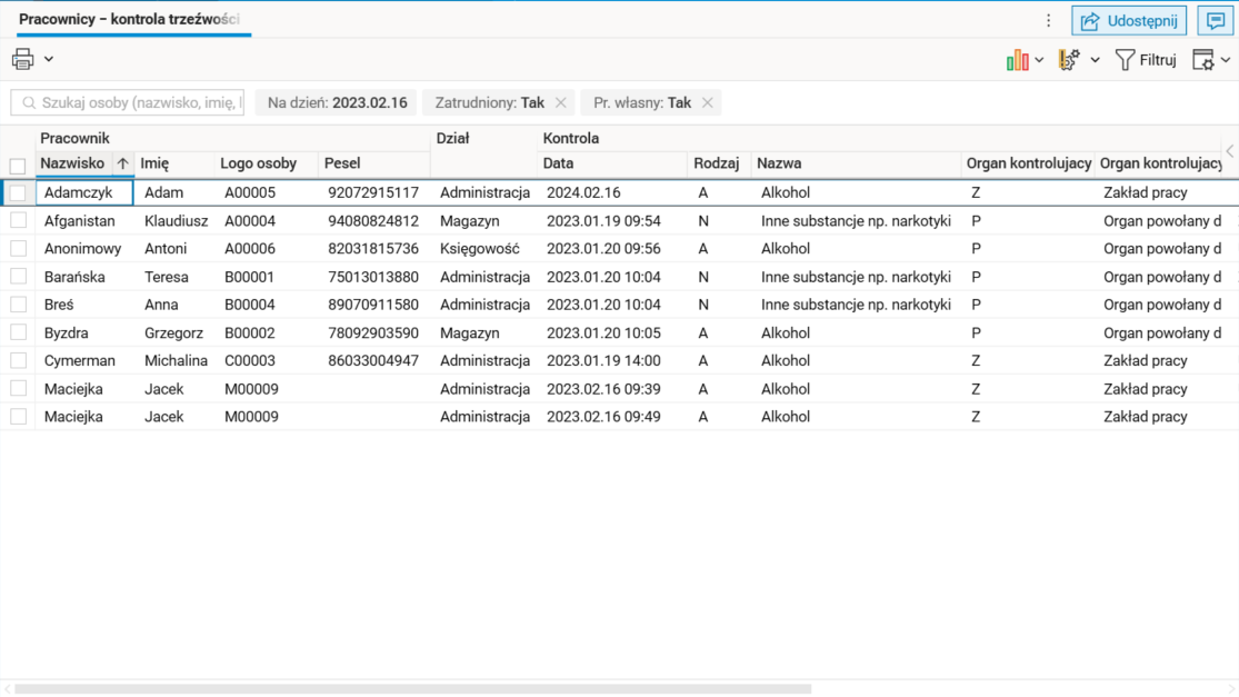 Obraz zawierający tekst, stół Opis wygenerowany automatycznie