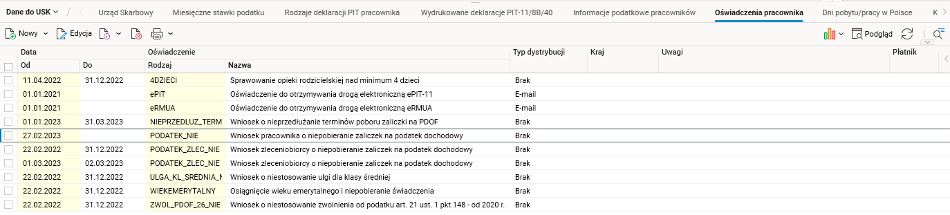 Obraz zawierający stół Opis wygenerowany automatycznie