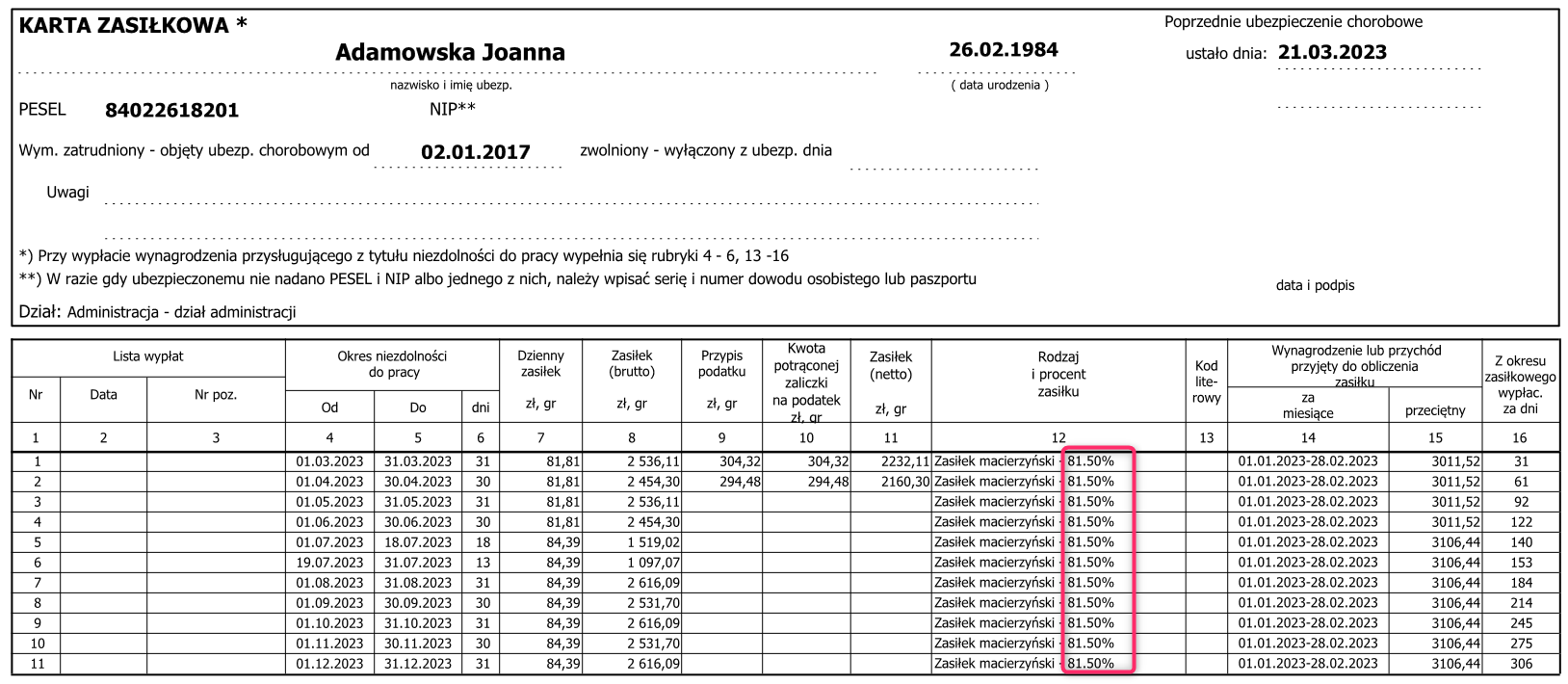 Obraz zawierający stół Opis wygenerowany automatycznie