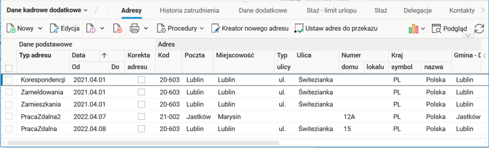 Obraz zawierający stół Opis wygenerowany automatycznie