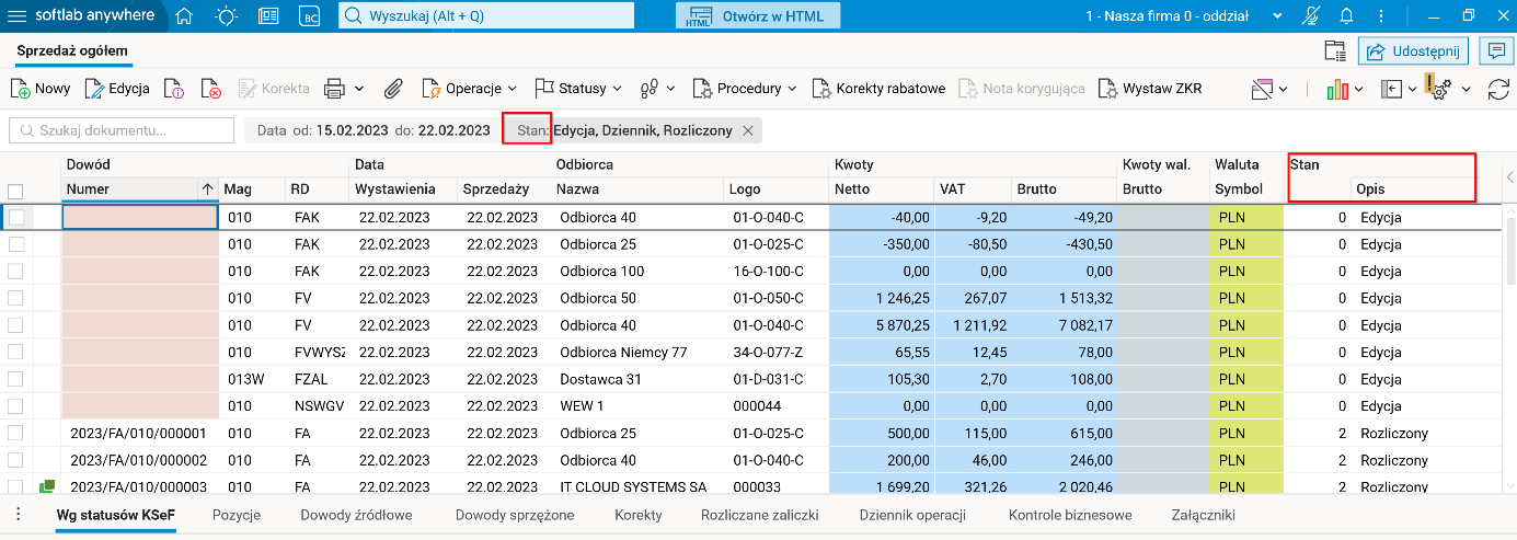 Obraz zawierający stół Opis wygenerowany automatycznie