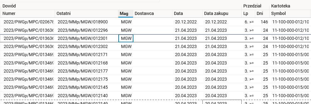 Obraz zawierający tekst, zrzut ekranu, Czcionka, numer Opis wygenerowany automatycznie