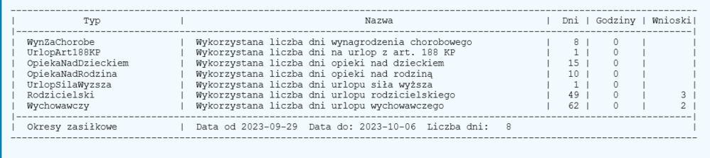 Obraz zawierający tekst, Czcionka, linia, paragon

Opis wygenerowany automatycznie