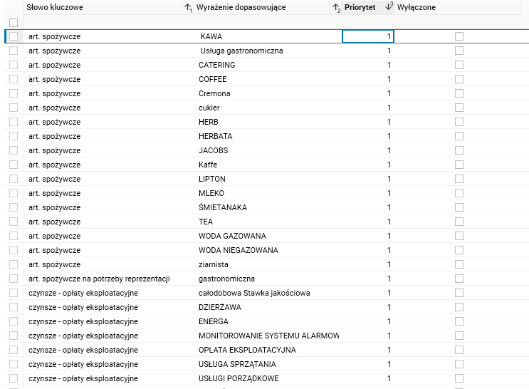 Obraz zawierający tekst, zrzut ekranu, numer, dokument Opis wygenerowany automatycznie