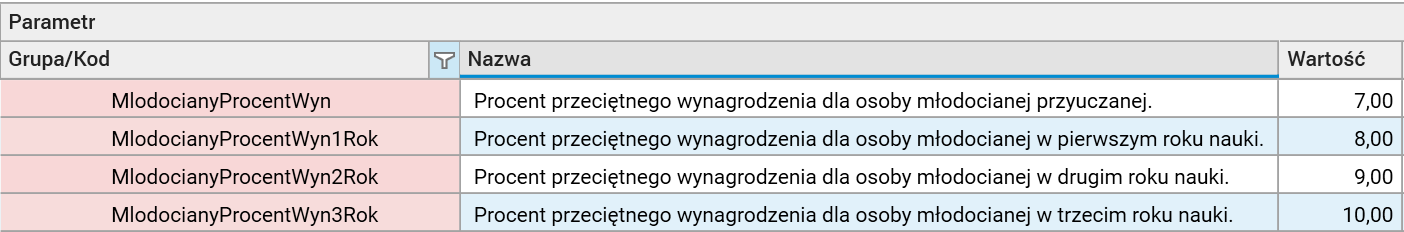 Obraz zawierający tekst, zrzut ekranu, Czcionka, numer Opis wygenerowany automatycznie