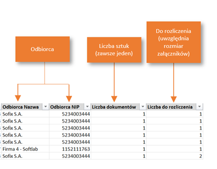 Obraz zawierający tekst, zrzut ekranu, Czcionka, wizytówka Opis wygenerowany automatycznie