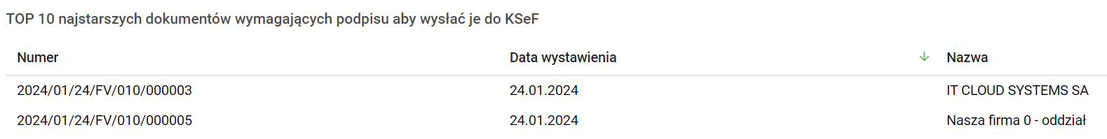 Obraz zawierający tekst, Czcionka, linia, algebra Opis wygenerowany automatycznie