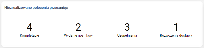 Obraz zawierający tekst, Czcionka, linia, numer Opis wygenerowany automatycznie
