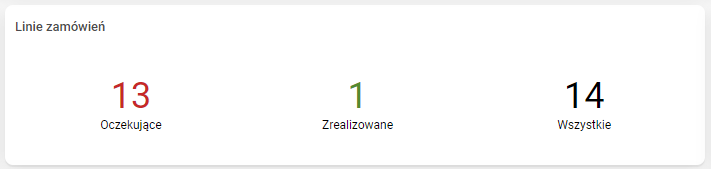 Obraz zawierający tekst, Czcionka, linia, zrzut ekranu Opis wygenerowany automatycznie