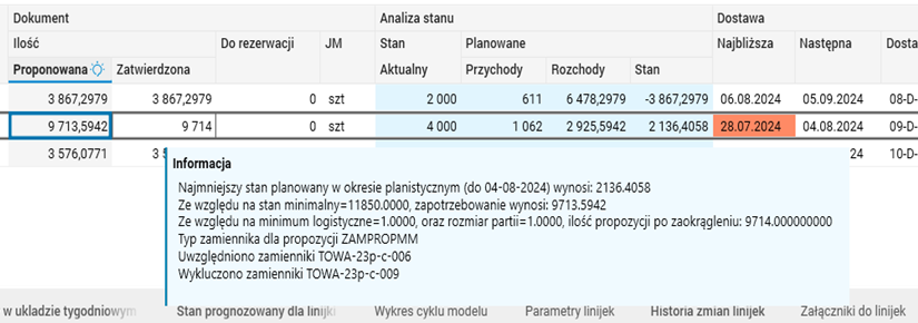 Obraz zawierający tekst, Czcionka, numer, oprogramowanie
Opis wygenerowany automatycznie