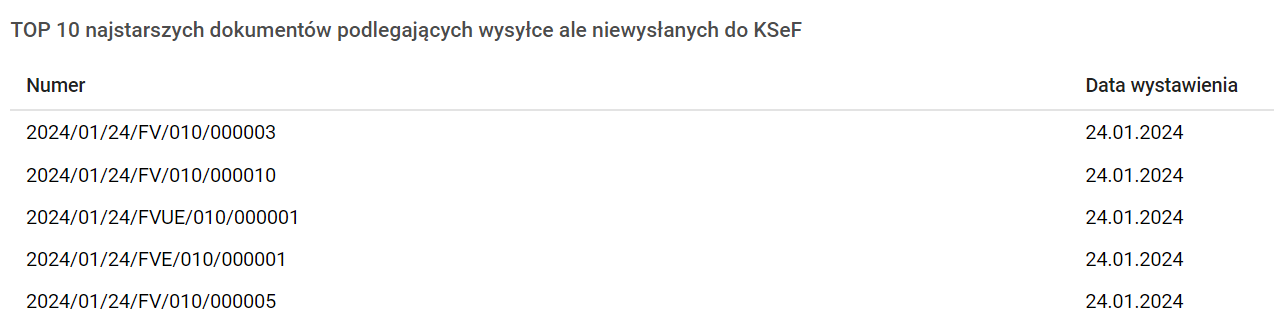 Obraz zawierający tekst, Czcionka, zrzut ekranu Opis wygenerowany automatycznie