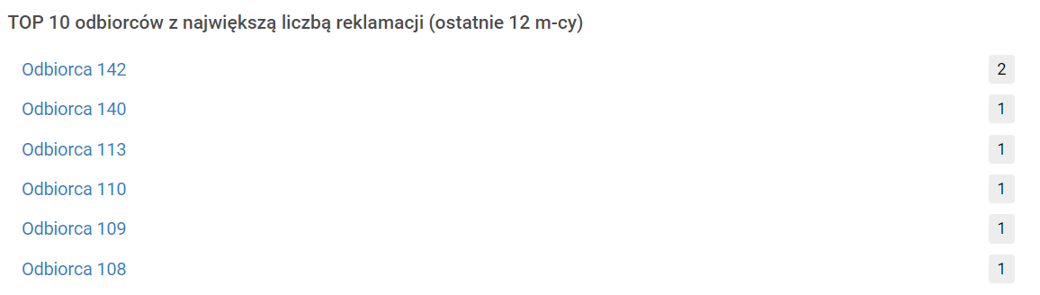 Obraz zawierający tekst, Czcionka, zrzut ekranu Opis wygenerowany automatycznie
