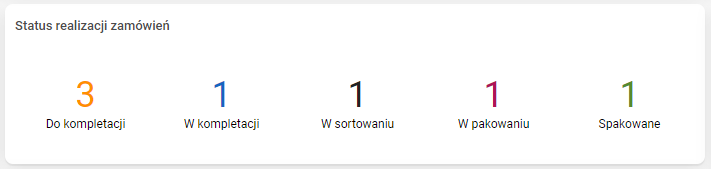 Obraz zawierający tekst, linia, Czcionka, zrzut ekranu Opis wygenerowany automatycznie