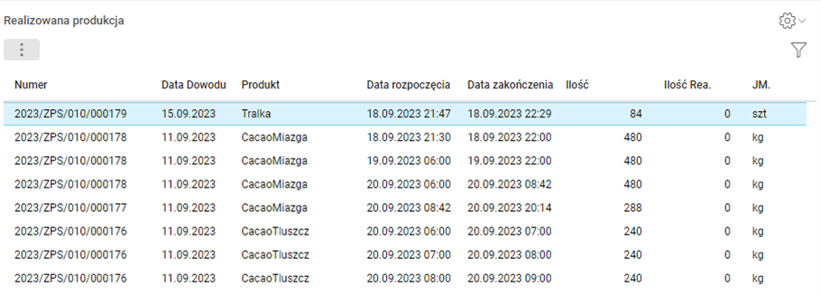 Obraz zawierający tekst, numer, Czcionka, oprogramowanie
Opis wygenerowany automatycznie