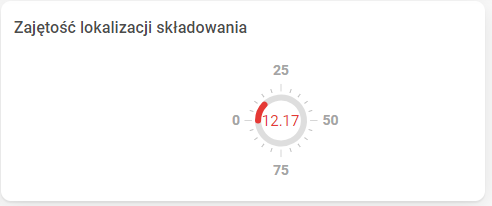 Obraz zawierający tekst, zrzut ekranu, Czcionka, diagram Opis wygenerowany automatycznie