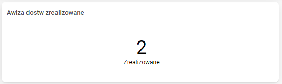 Obraz zawierający tekst, zrzut ekranu, Czcionka, design Opis wygenerowany automatycznie