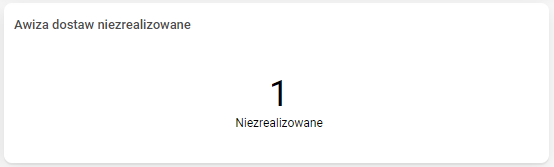 Obraz zawierający tekst, zrzut ekranu, Czcionka, linia Opis wygenerowany automatycznie