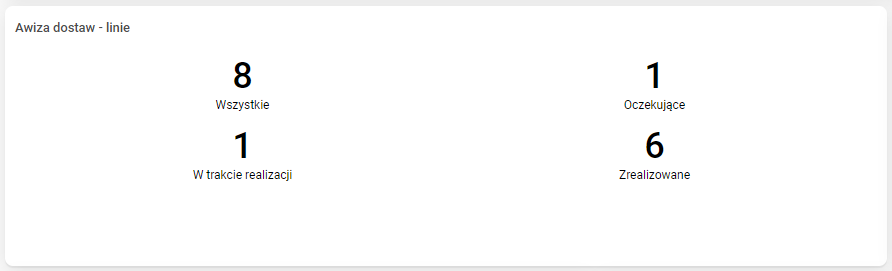 Obraz zawierający tekst, zrzut ekranu, Czcionka, linia Opis wygenerowany automatycznie