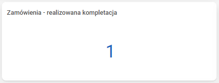 Obraz zawierający tekst, zrzut ekranu, Czcionka, linia Opis wygenerowany automatycznie