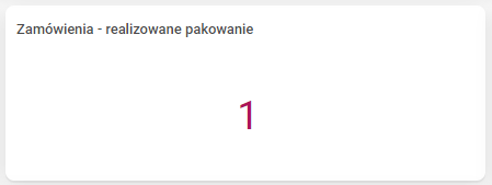 Obraz zawierający tekst, zrzut ekranu, Czcionka, linia Opis wygenerowany automatycznie