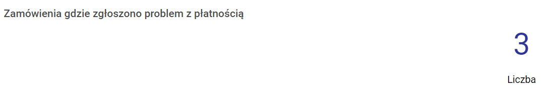 Obraz zawierający tekst, zrzut ekranu, Czcionka, linia Opis wygenerowany automatycznie
