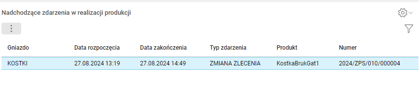Obraz zawierający tekst, zrzut ekranu, Czcionka, linia
Opis wygenerowany automatycznie