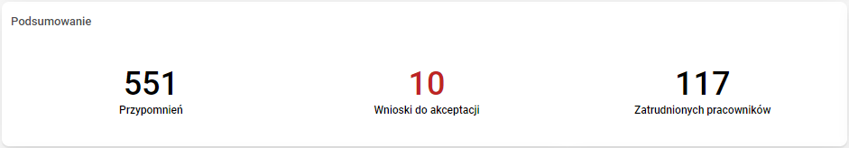 Obraz zawierający tekst, zrzut ekranu, Czcionka, linia Opis wygenerowany automatycznie