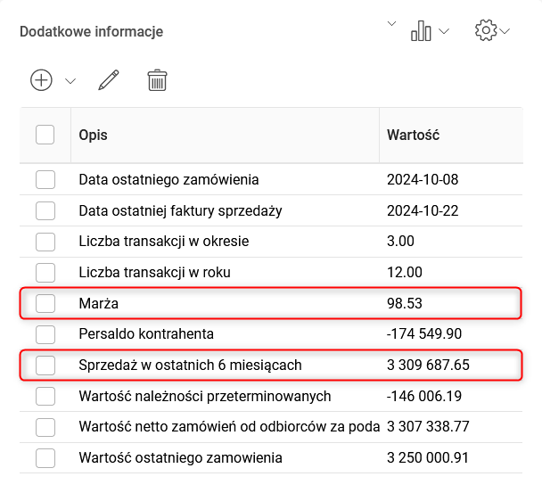 Obraz zawierający tekst, zrzut ekranu, Czcionka, numer Opis wygenerowany automatycznie