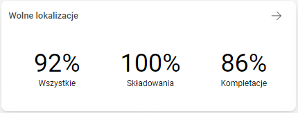 Obraz zawierający tekst, zrzut ekranu, Czcionka, numer Opis wygenerowany automatycznie