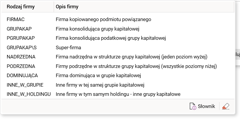 Obraz zawierający tekst, zrzut ekranu, Czcionka, numer Opis wygenerowany automatycznie