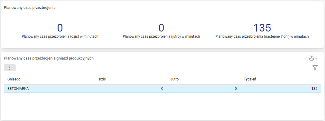 Obraz zawierający tekst, zrzut ekranu, Czcionka, numer
Opis wygenerowany automatycznie