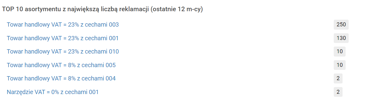 Obraz zawierający tekst, zrzut ekranu, Czcionka Opis wygenerowany automatycznie