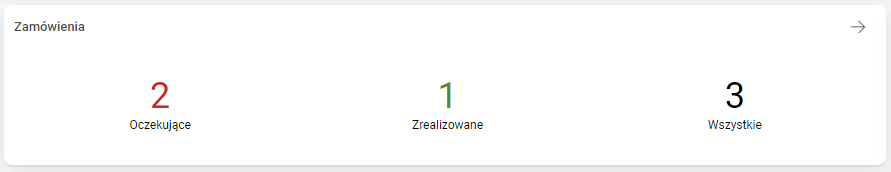 Obraz zawierający tekst, zrzut ekranu, linia Opis wygenerowany automatycznie