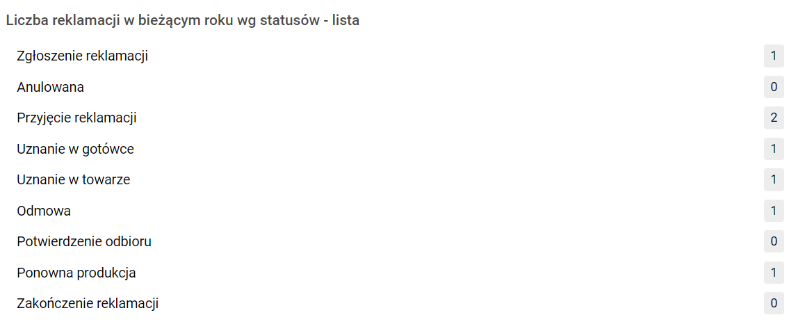 Obraz zawierający tekst, zrzut ekranu Opis wygenerowany automatycznie