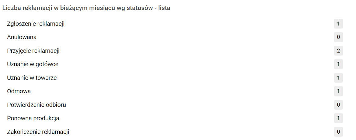 Obraz zawierający tekst, zrzut ekranu Opis wygenerowany automatycznie