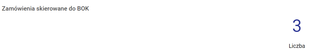 Obraz zawierający zrzut ekranu, Czcionka, tekst, linia Opis wygenerowany automatycznie