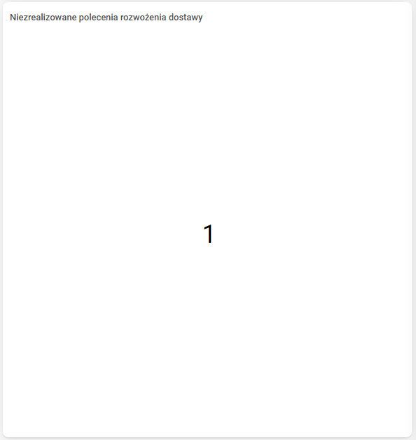 Obraz zawierający zrzut ekranu Opis wygenerowany automatycznie