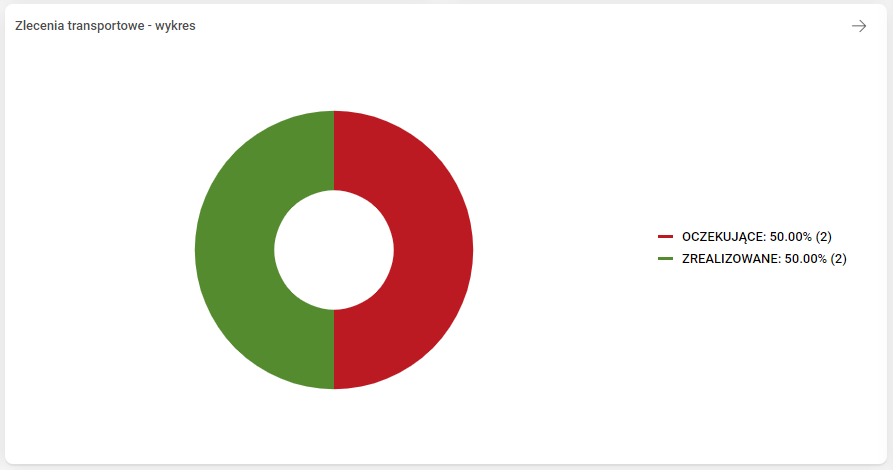 Obraz zawierający zrzut ekranu, tekst, Czcionka, Grafika Opis wygenerowany automatycznie