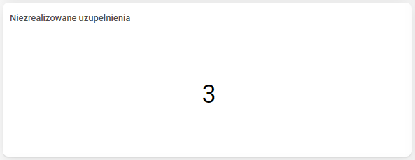 Obraz zawierający zrzut ekranu, tekst Opis wygenerowany automatycznie