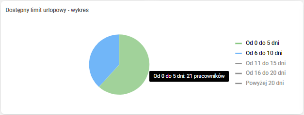 Obraz zawierający tekst, Czcionka, oprogramowanie, zrzut ekranu

Opis wygenerowany automatycznie