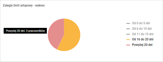 Obraz zawierający tekst, Czcionka, zrzut ekranu

Opis wygenerowany automatycznie