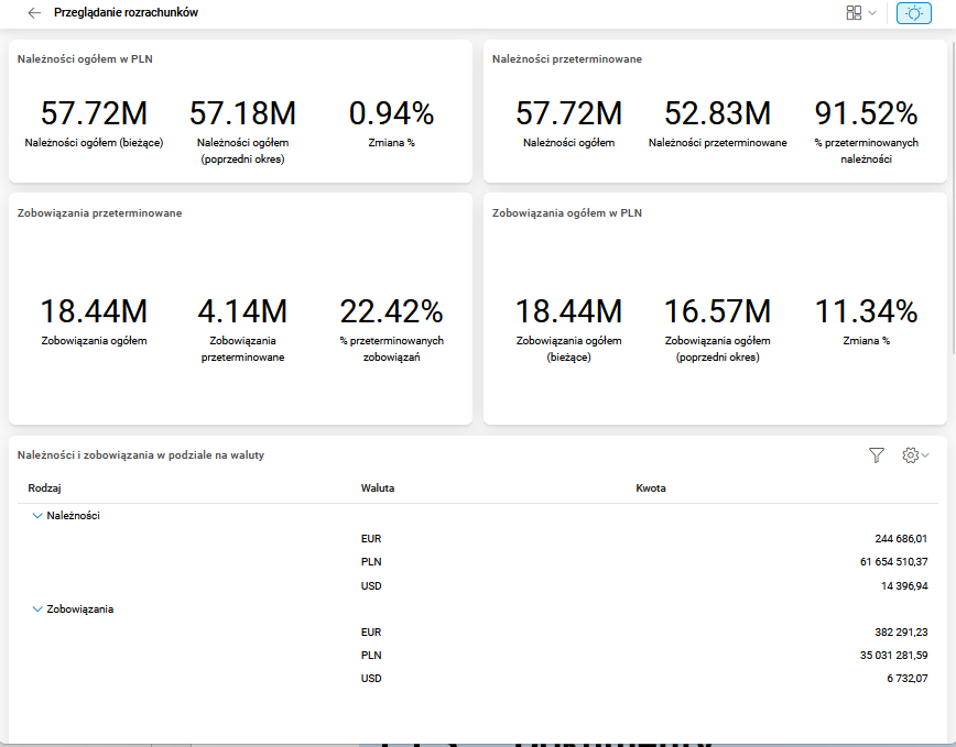 Obraz zawierający tekst, zrzut ekranu, Czcionka, numer Opis wygenerowany automatycznie