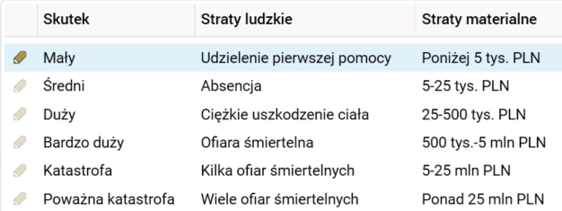 Obraz zawierający tekst, zrzut ekranu, Czcionka, numer Opis wygenerowany automatycznie