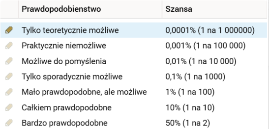 Obraz zawierający tekst, zrzut ekranu, Czcionka Opis wygenerowany automatycznie