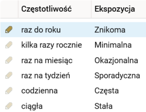 Obraz zawierający tekst, zrzut ekranu, Czcionka Opis wygenerowany automatycznie